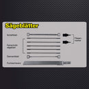 Multifunktionssäge 11 in 1