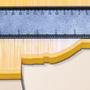 Duplicater Konturenlehre